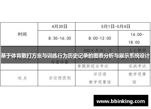 基于体育散打方案与训练行为历史记录的图表分析与展示系统设计